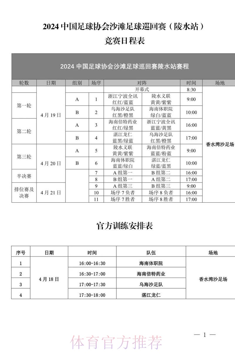 2024中国足协沙足巡回赛·海南陵水站完赛 浙江宁波全讯夺冠